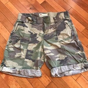Gap Surplus Rollup Short